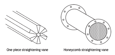 Two illustrations of flow straightening devices: a one-piece vane with radial blades and a honeycomb vane with a grid pattern inside a pipe flange.